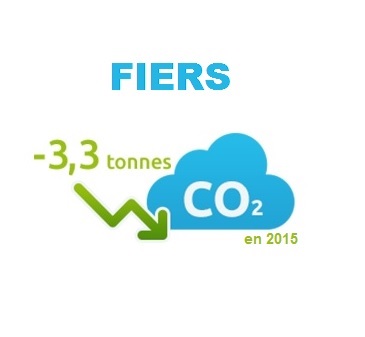 -3,3 tonnes d'émissions CO2 en 2015 Chez Livr'Express